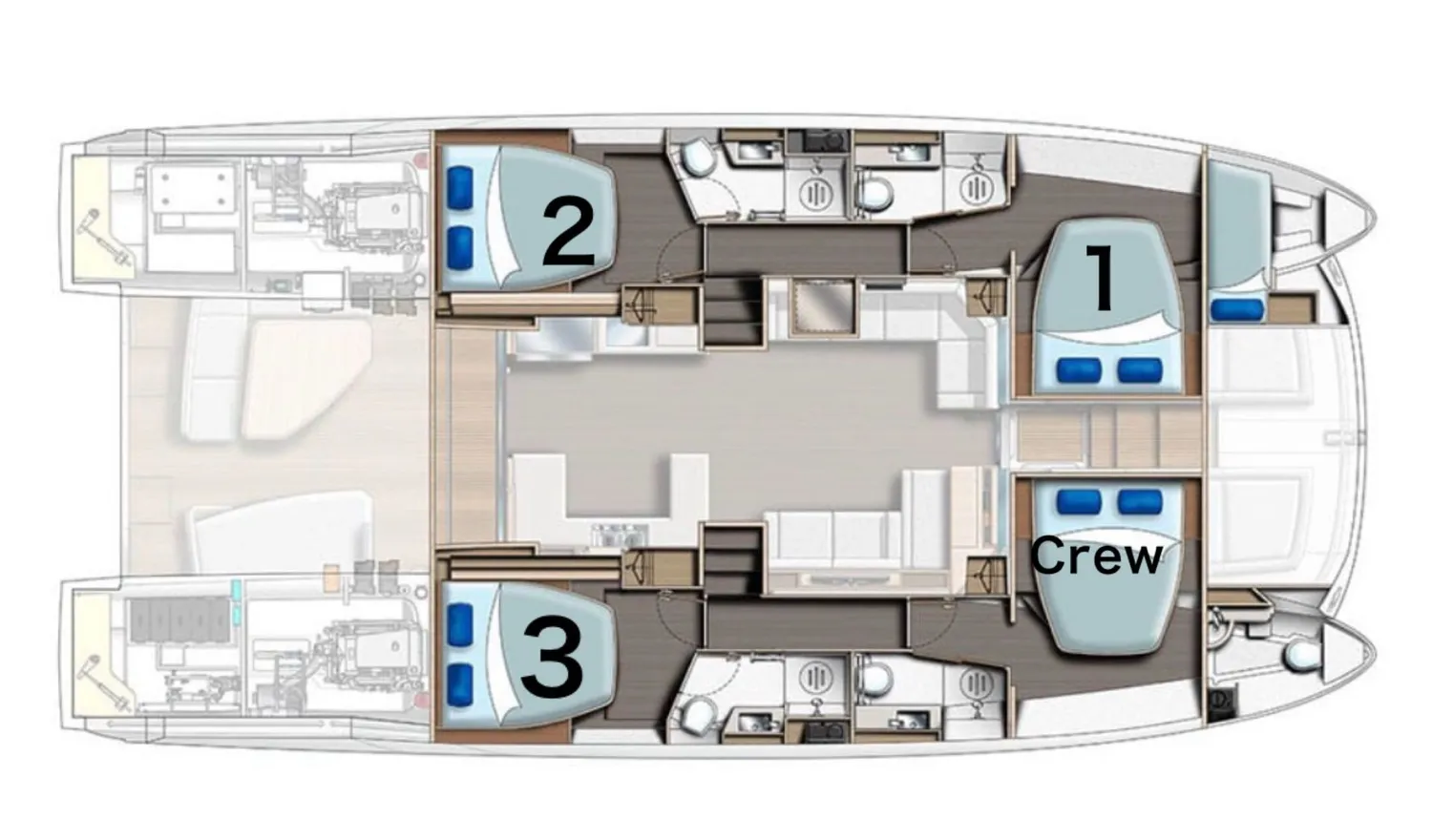 layout