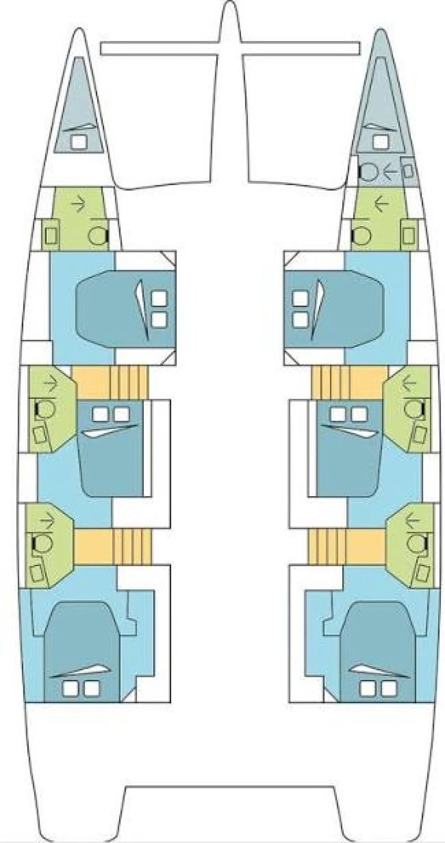 layout