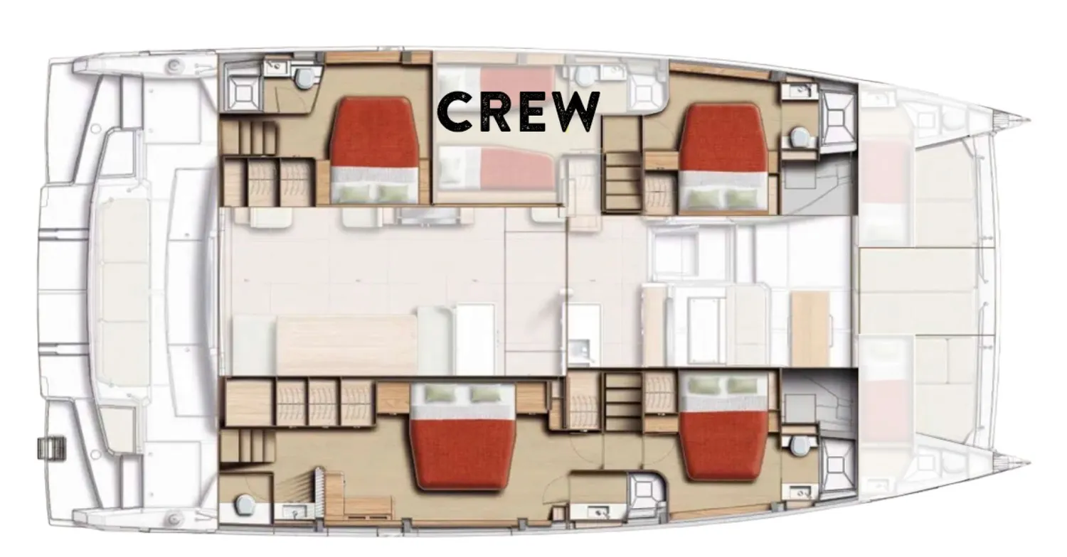 layout