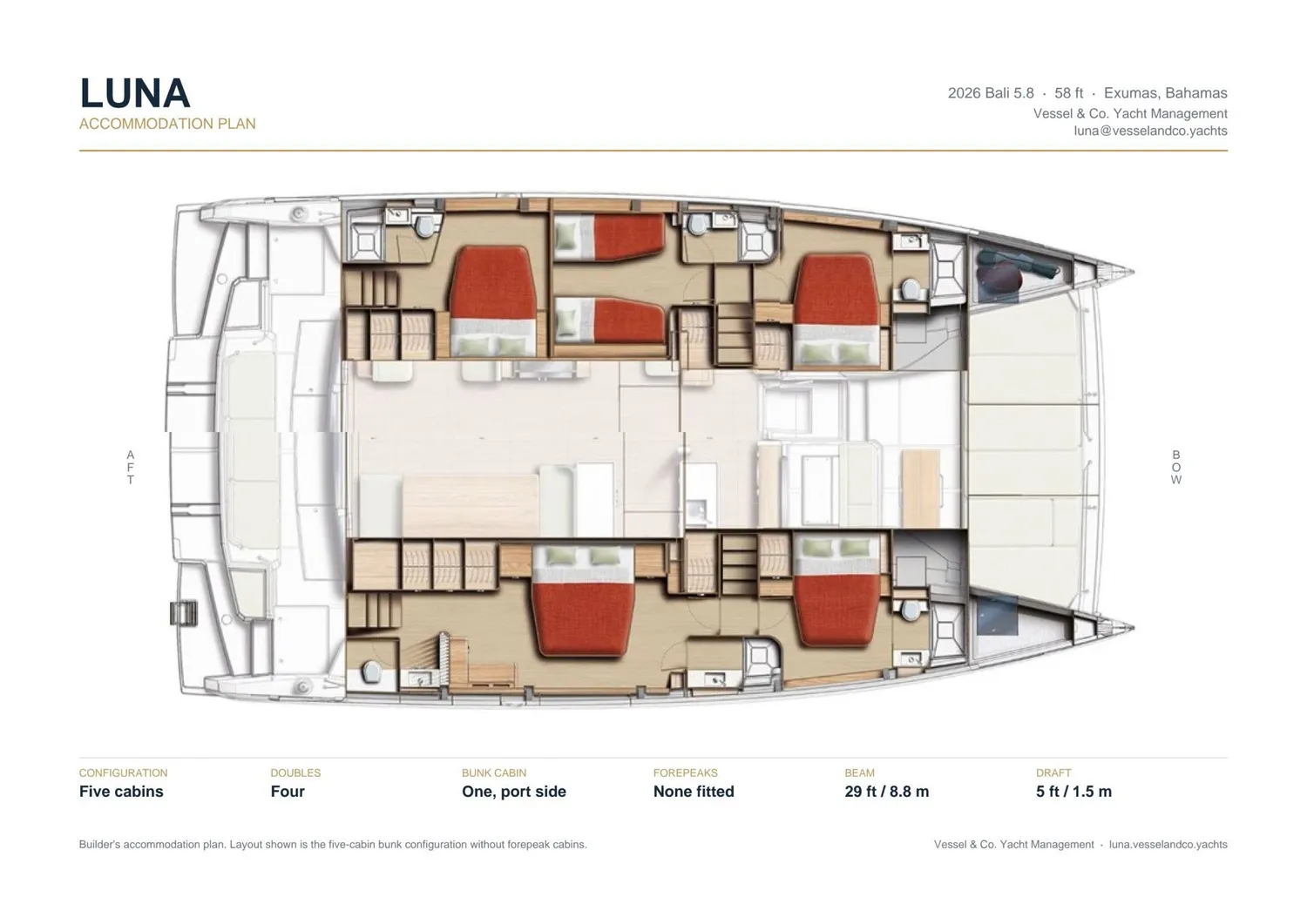 layout