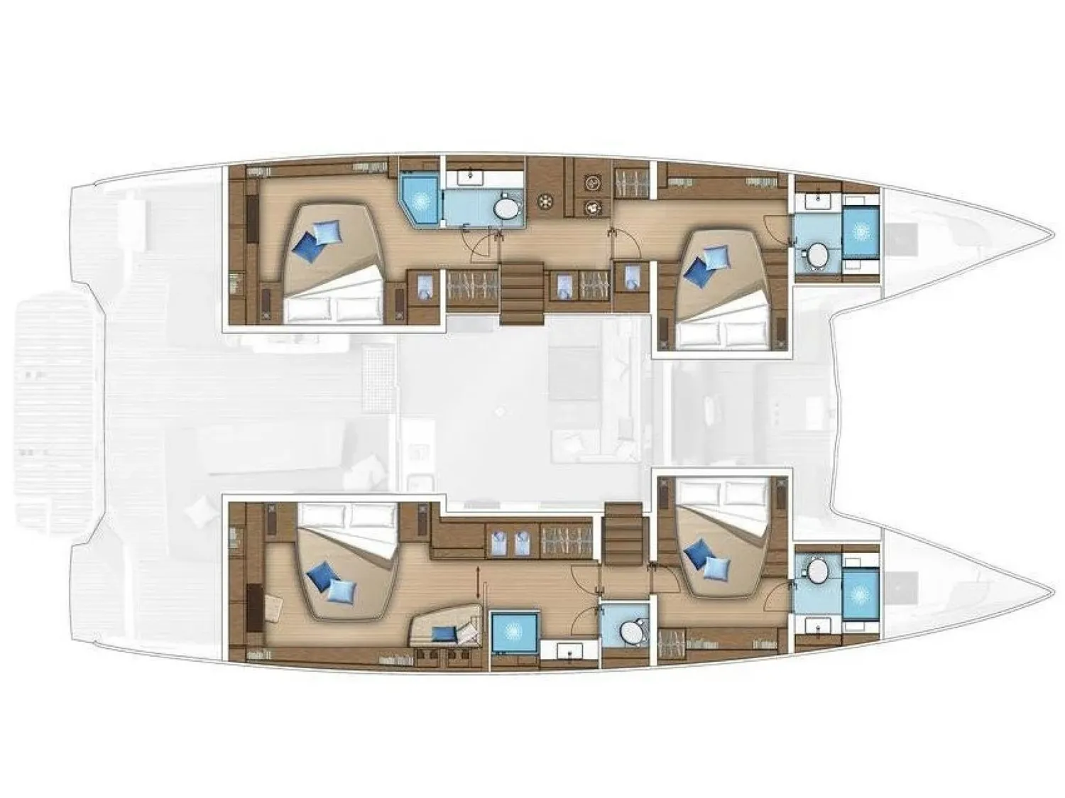 layout