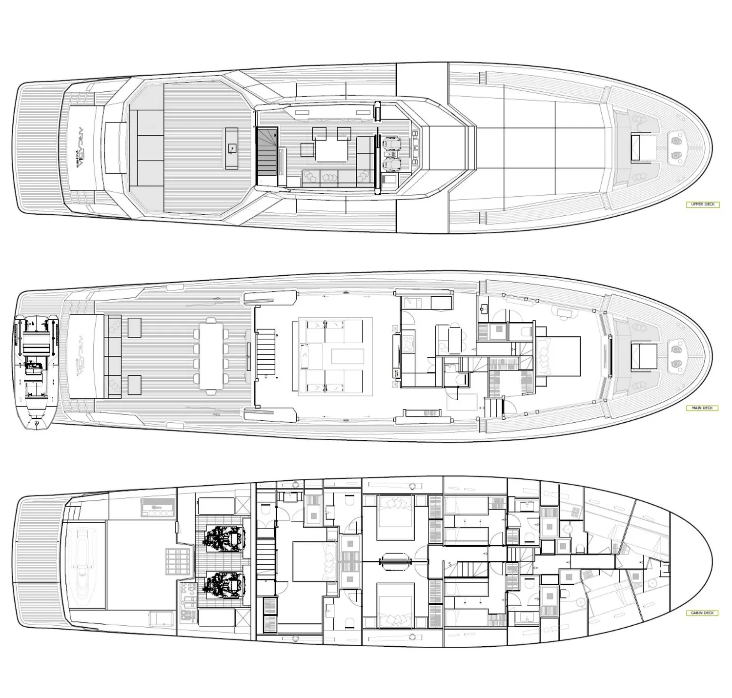 layout