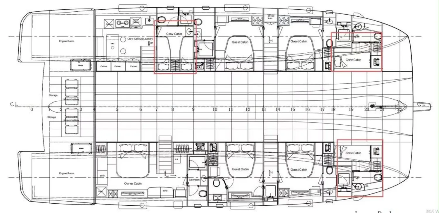 layout