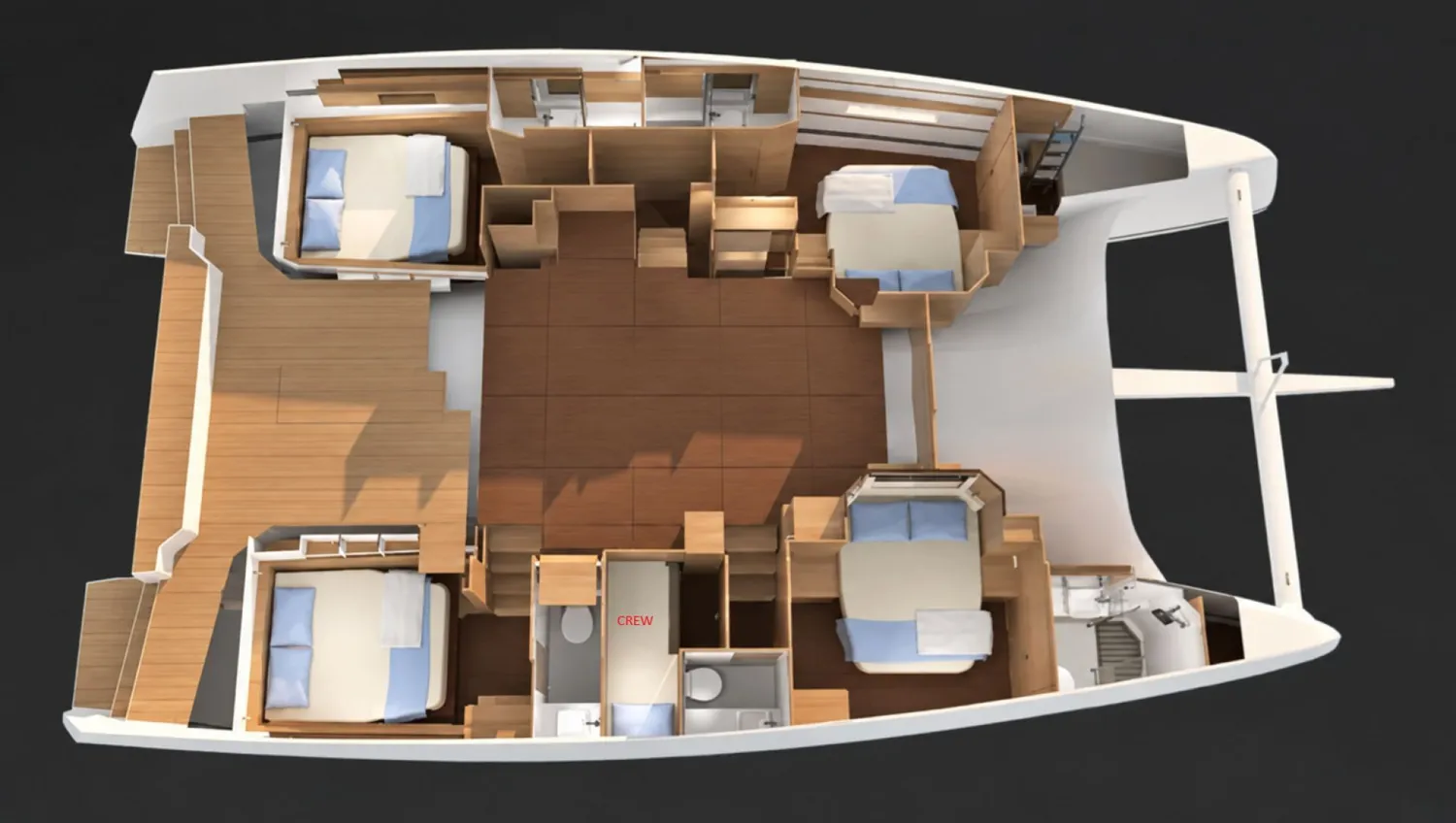 layout