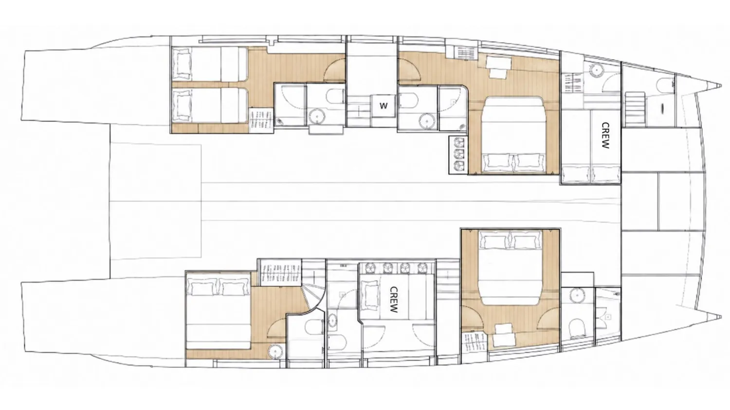 layout