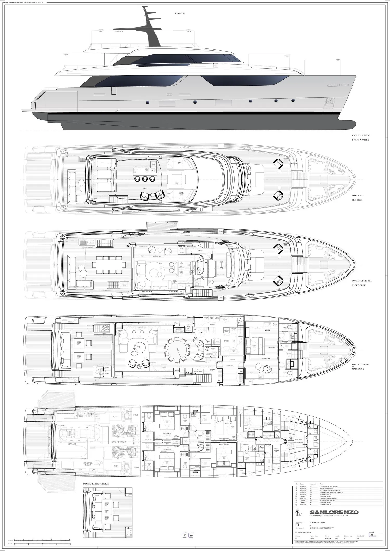 layout