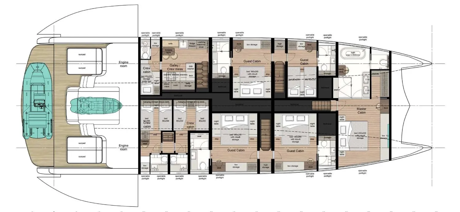 layout