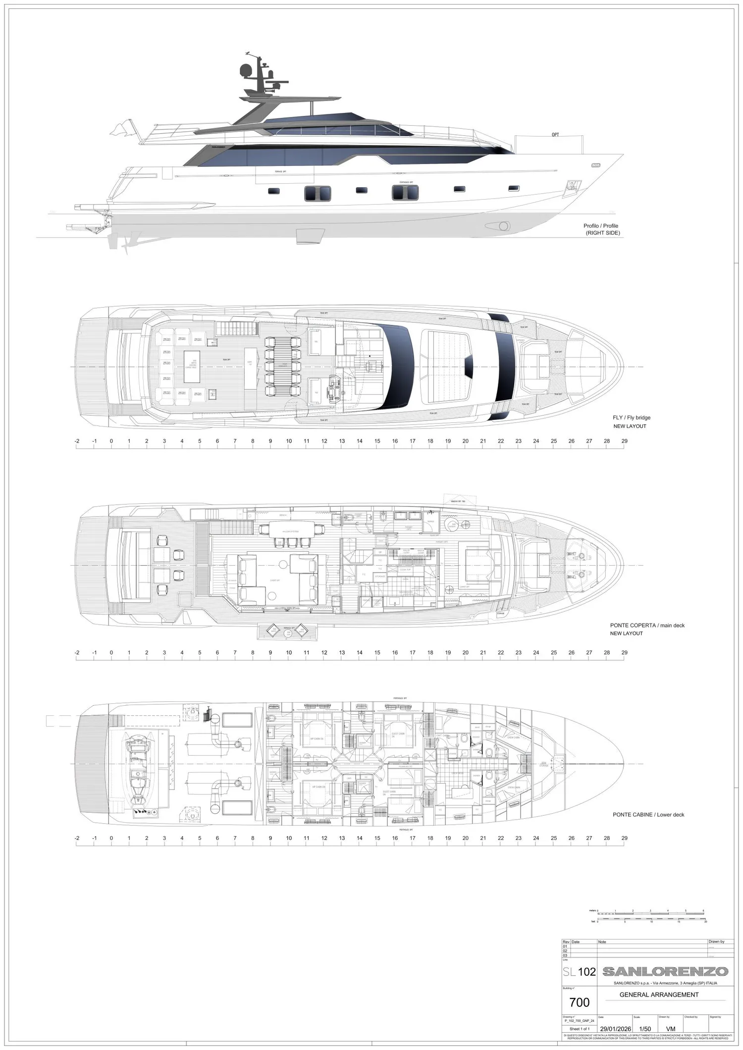 layout