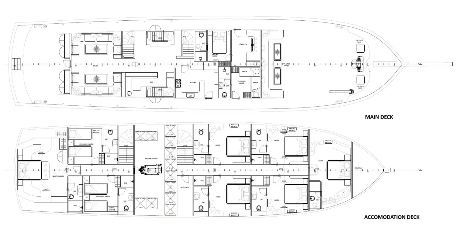 layout