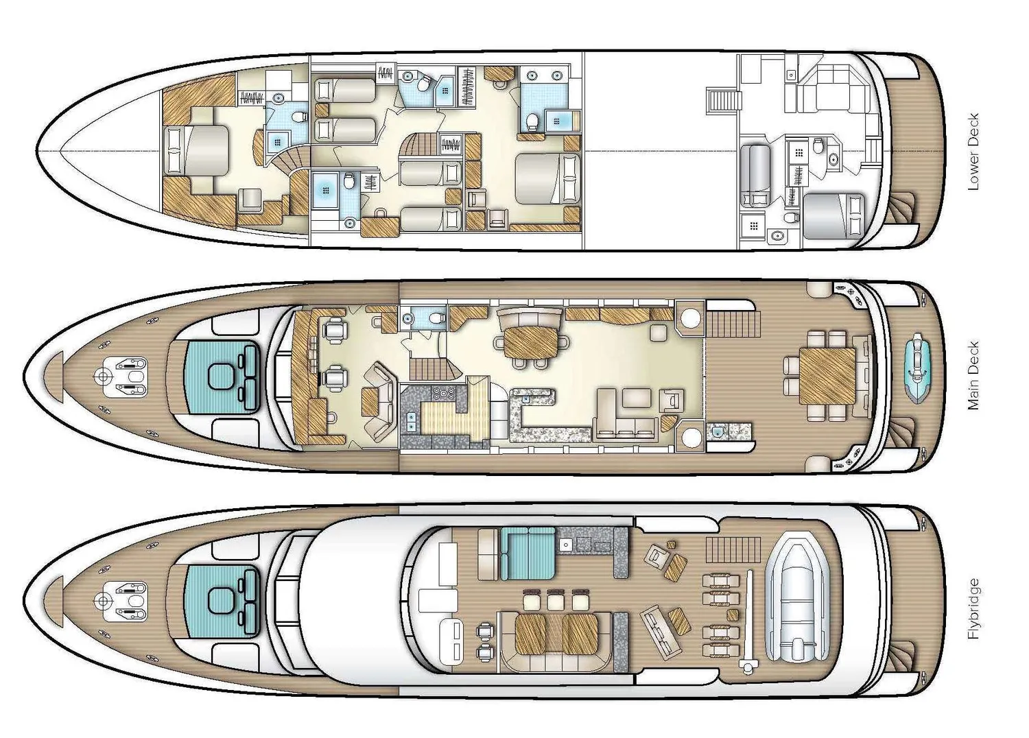layout