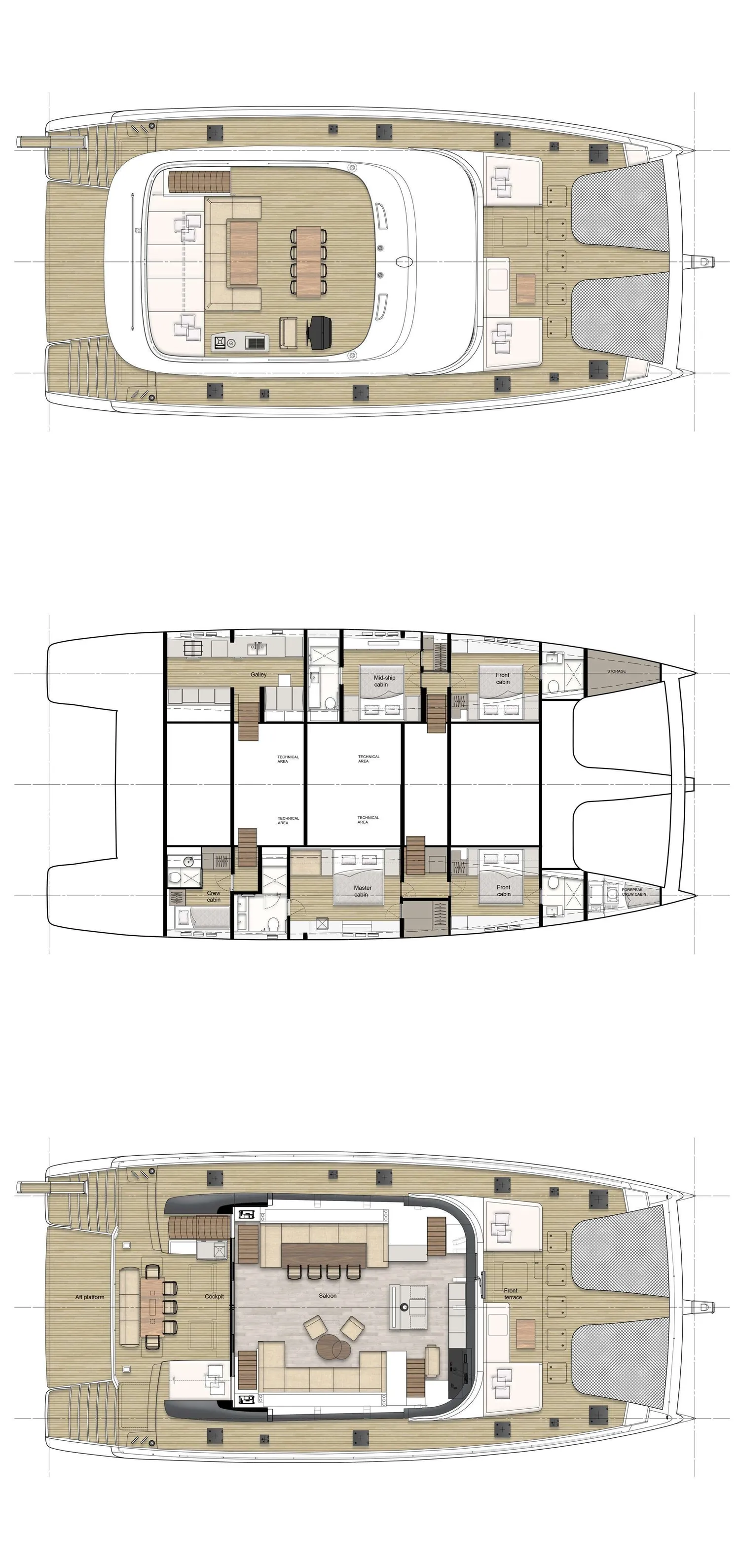 layout