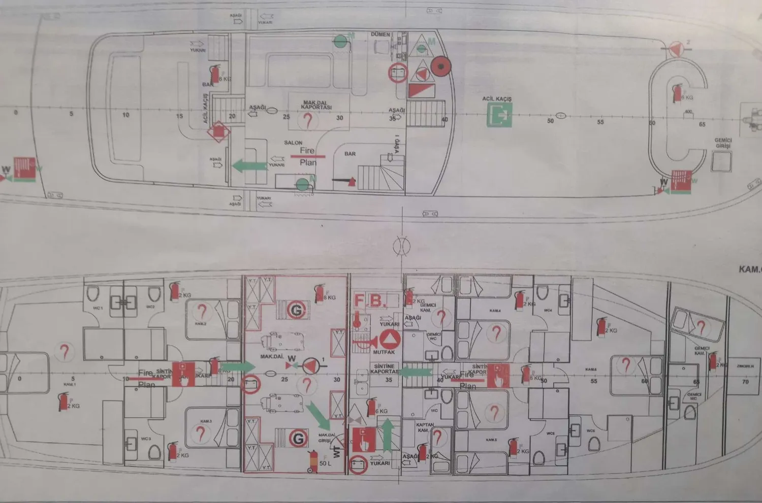 layout