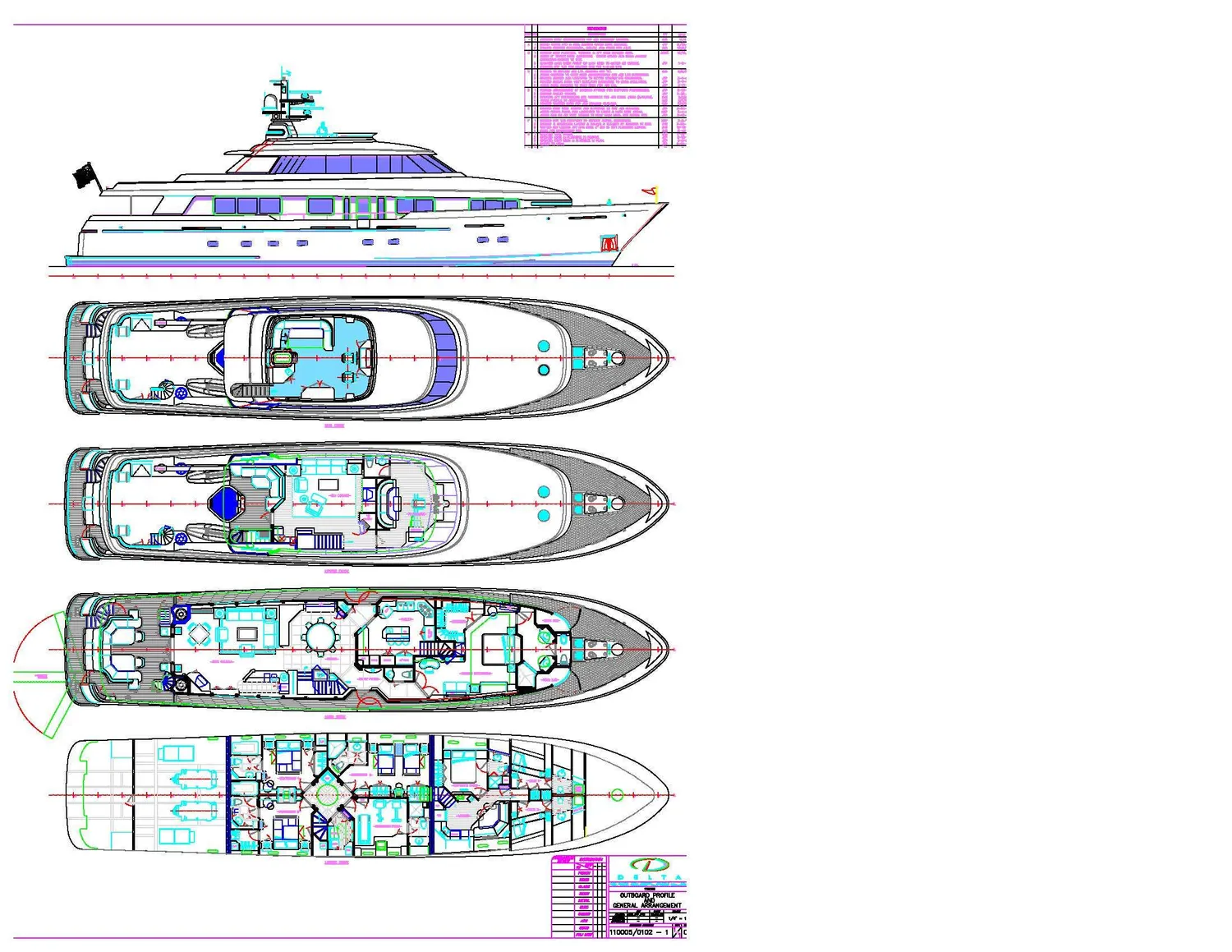 layout