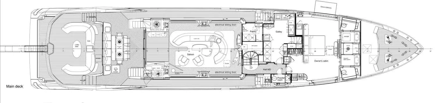 layout