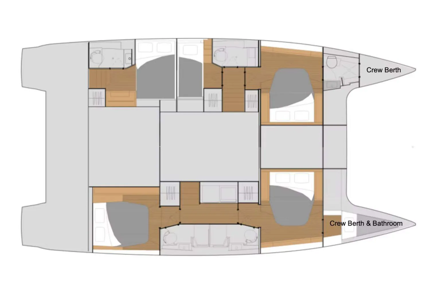 layout