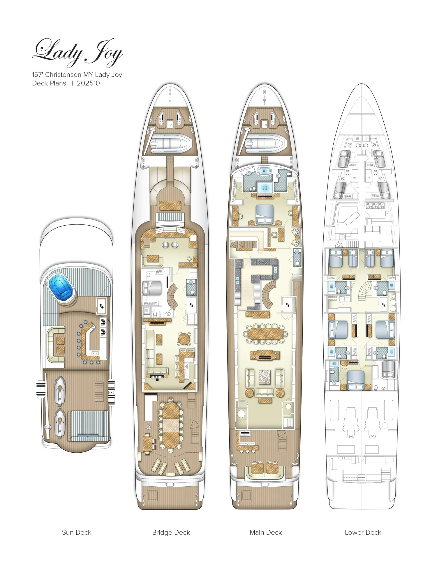 layout