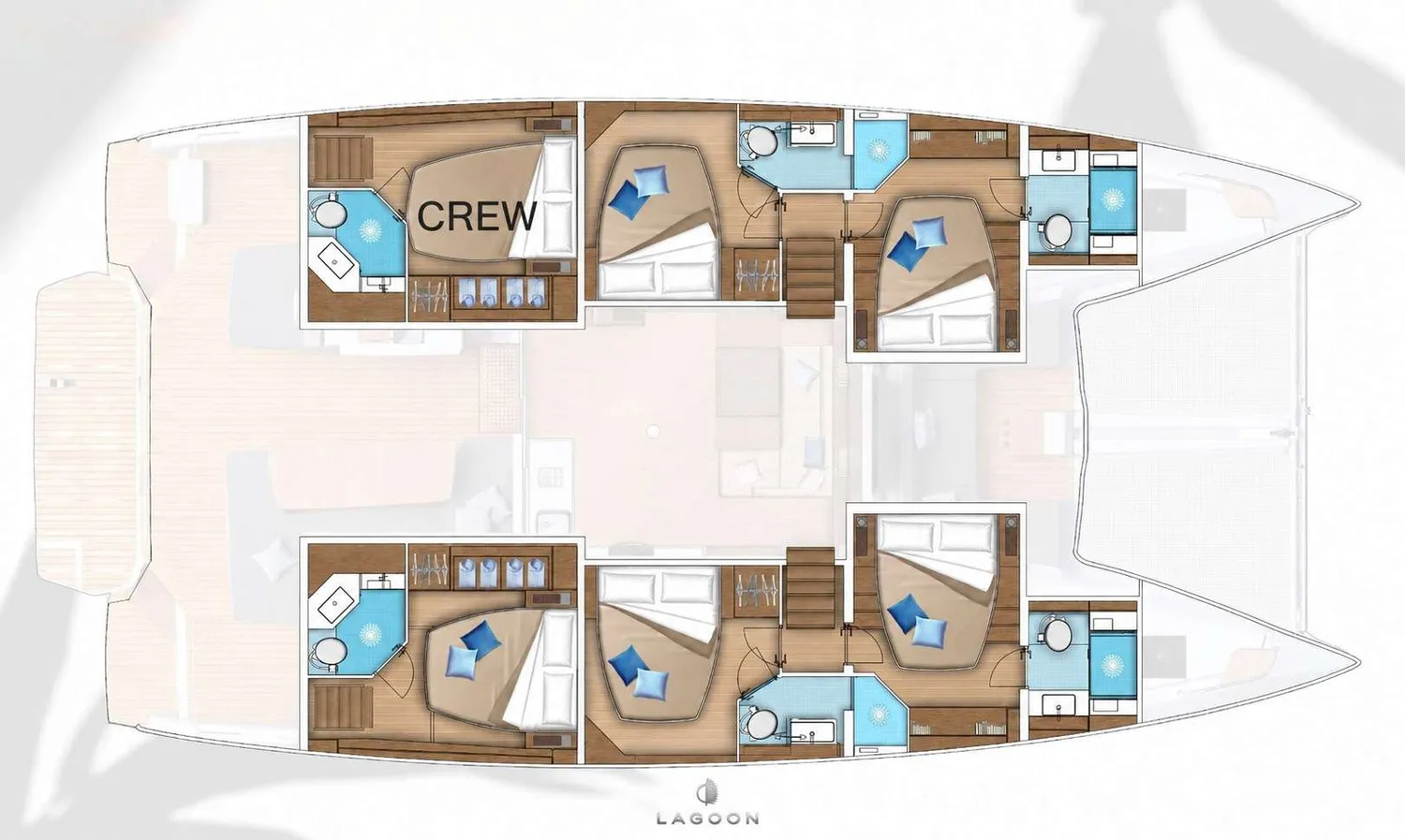 layout