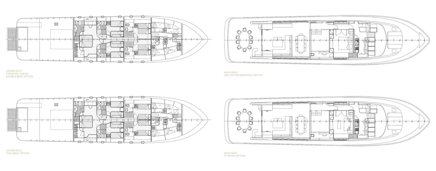 layout