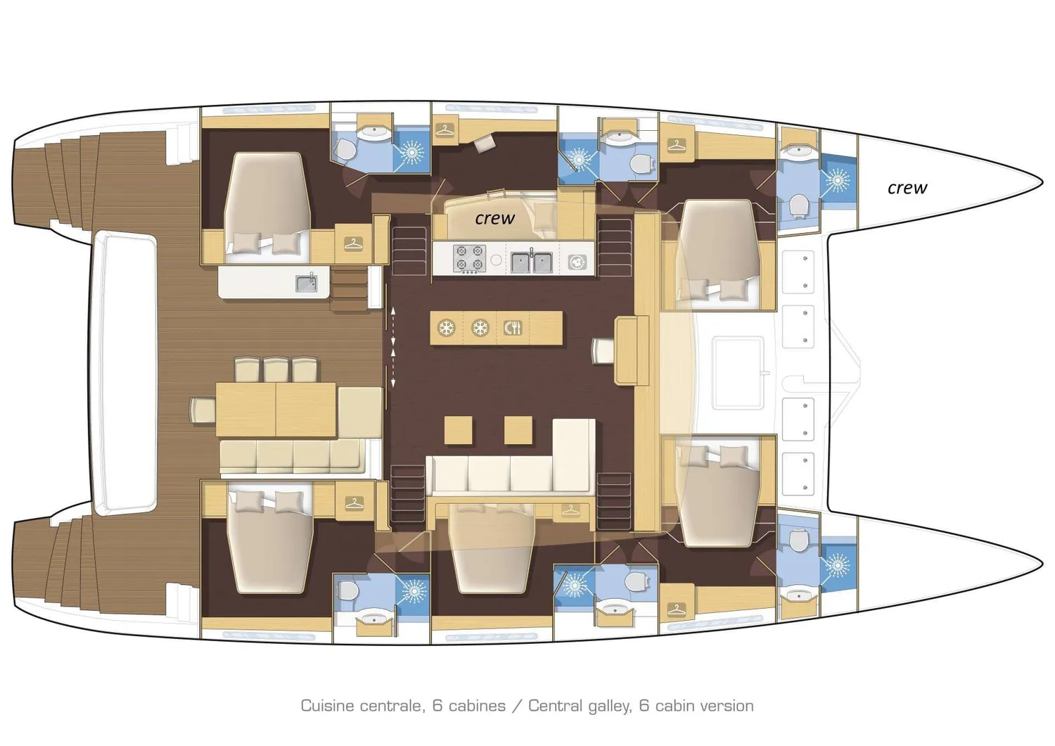 layout