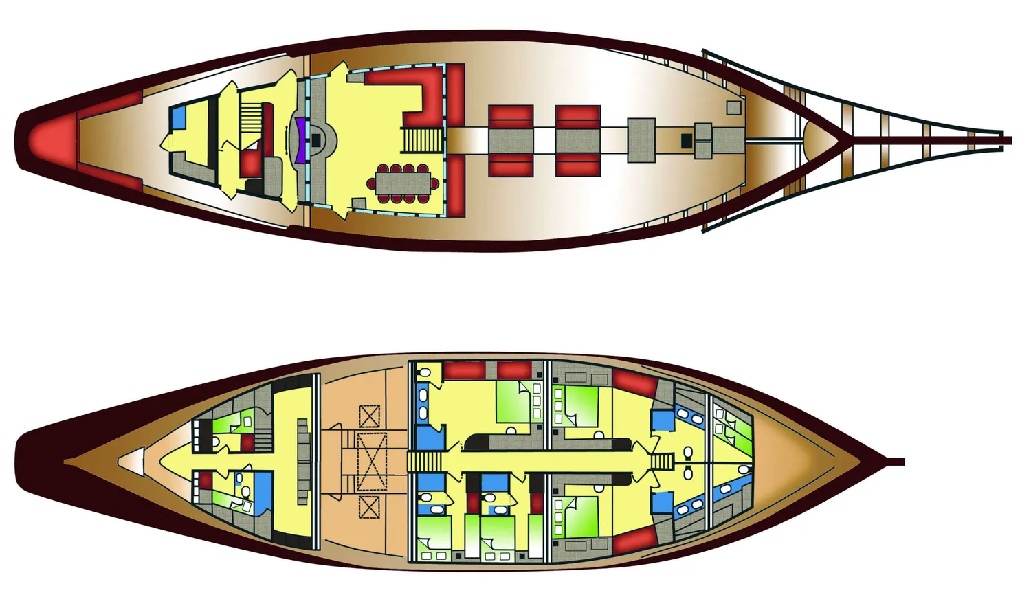 layout
