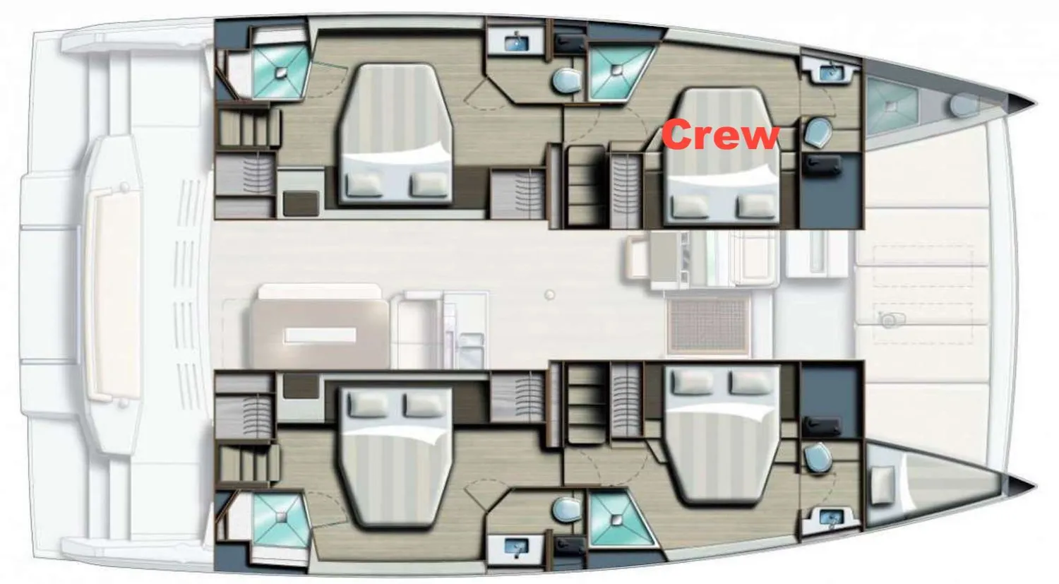 layout