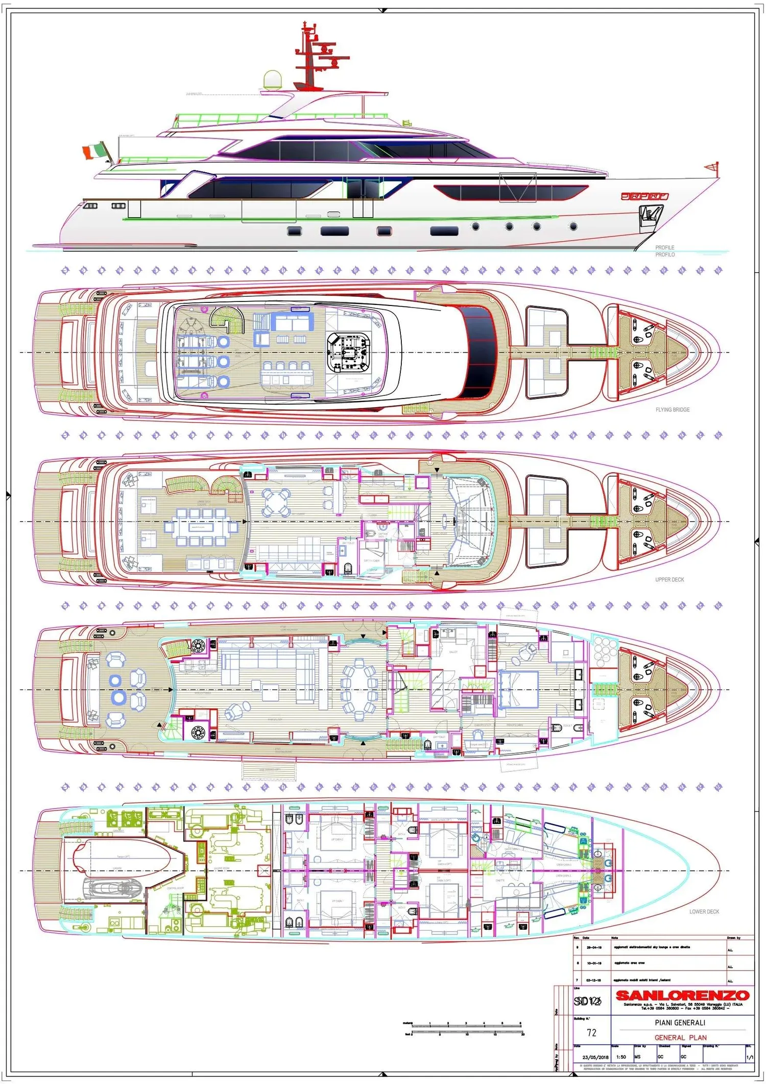 layout