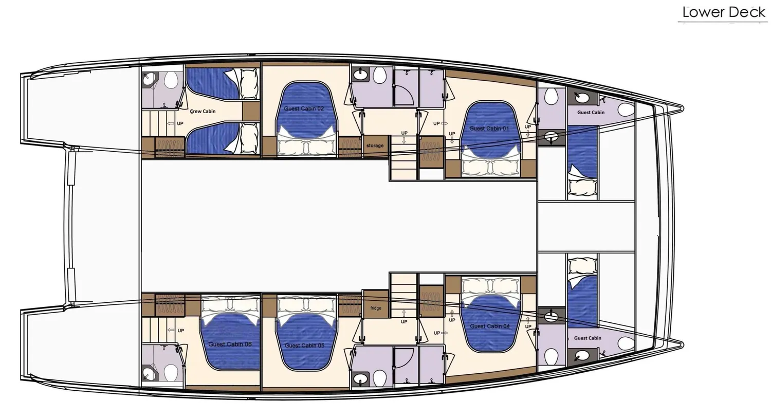 layout