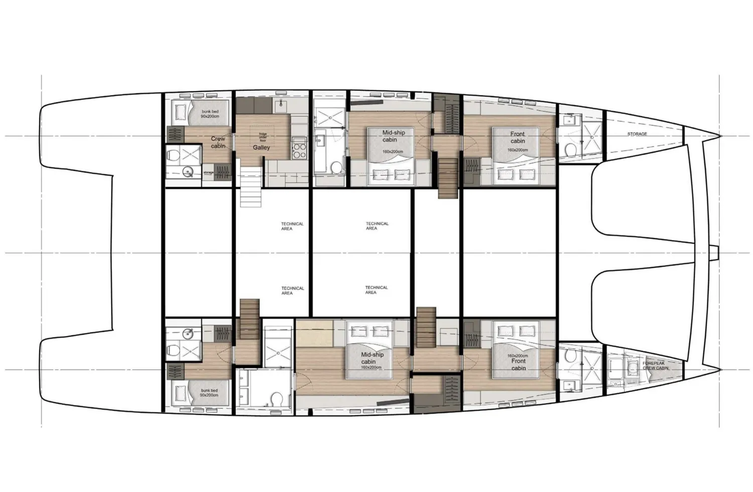 layout