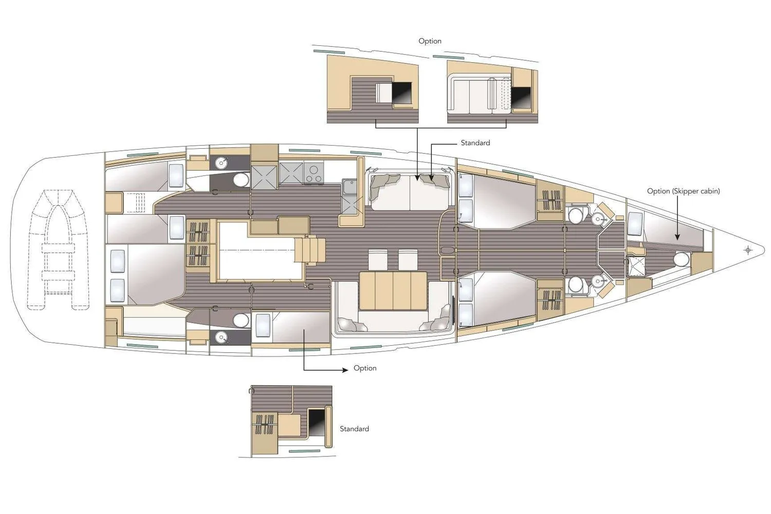 layout